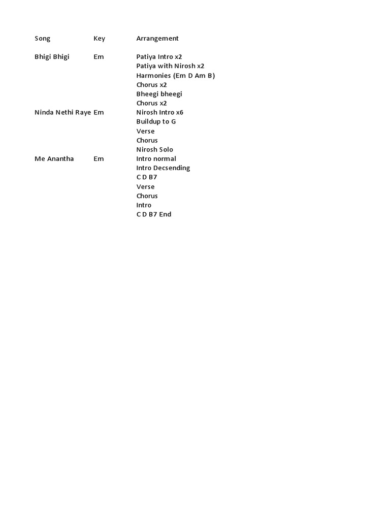 Song Key and Arrangement Guide | PDF | Refrain | Song Structure