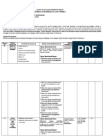 6.SAP Praktikum Akuntansi Dasar