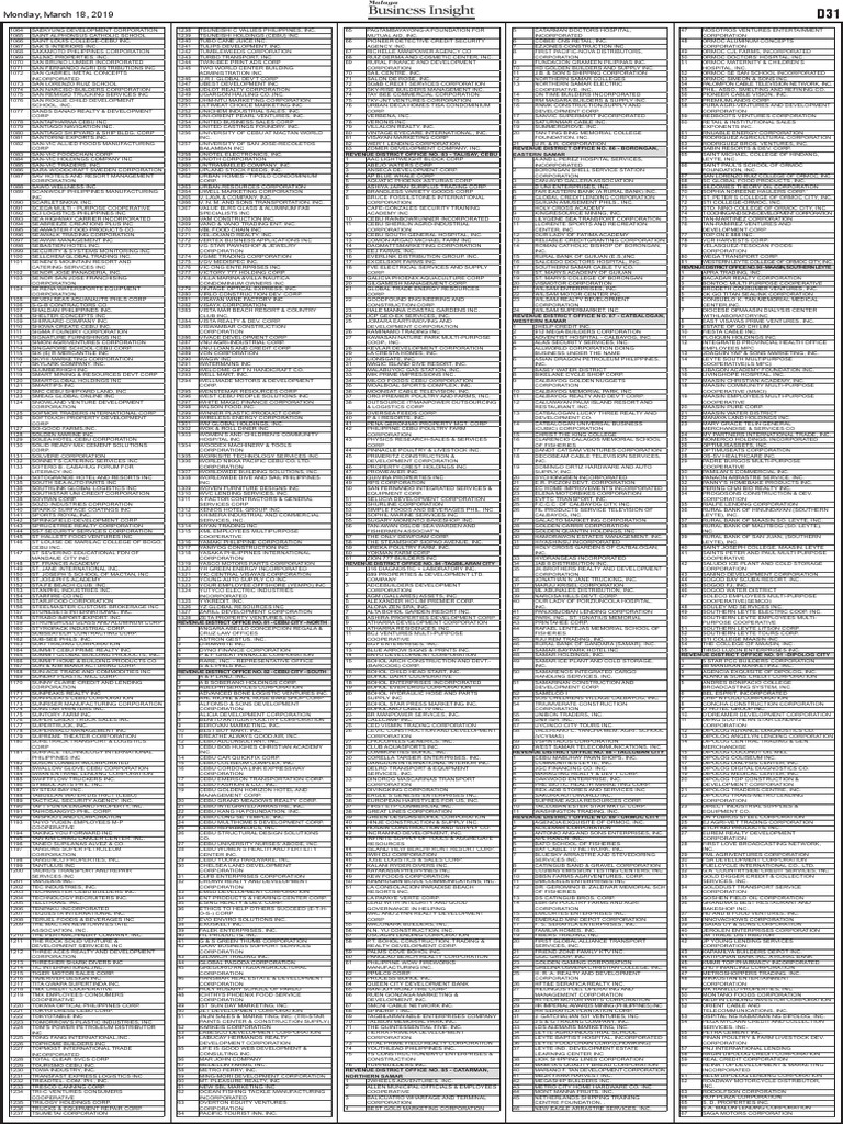 List of top withholding agents for inclusion non individual p 31 pdf