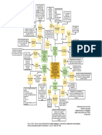 La subjetividad objetiva y el pensamiento configuracional