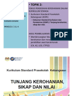 M3 Tajuk 2 KSPK - Fokus PDDKN Kerohanian DLM Kurikulum Semasa