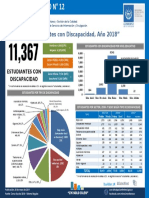 Boletin Estadistico N 12 - Estudiantes Con Discapacidad PDF