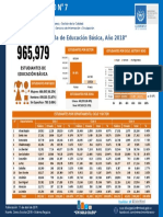 Boletin Estadistico N 7 - Matricula Educacion Basica Ano 2018