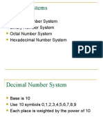 Number Systems: Decimal Number System Binary Number System Octal Number System Hexadecimal Number System