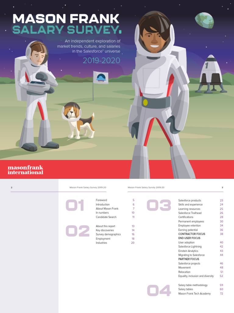 mason-frank-salary-survey-2019-20-web-pdf-salesforce-com-customer