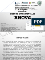 Anova