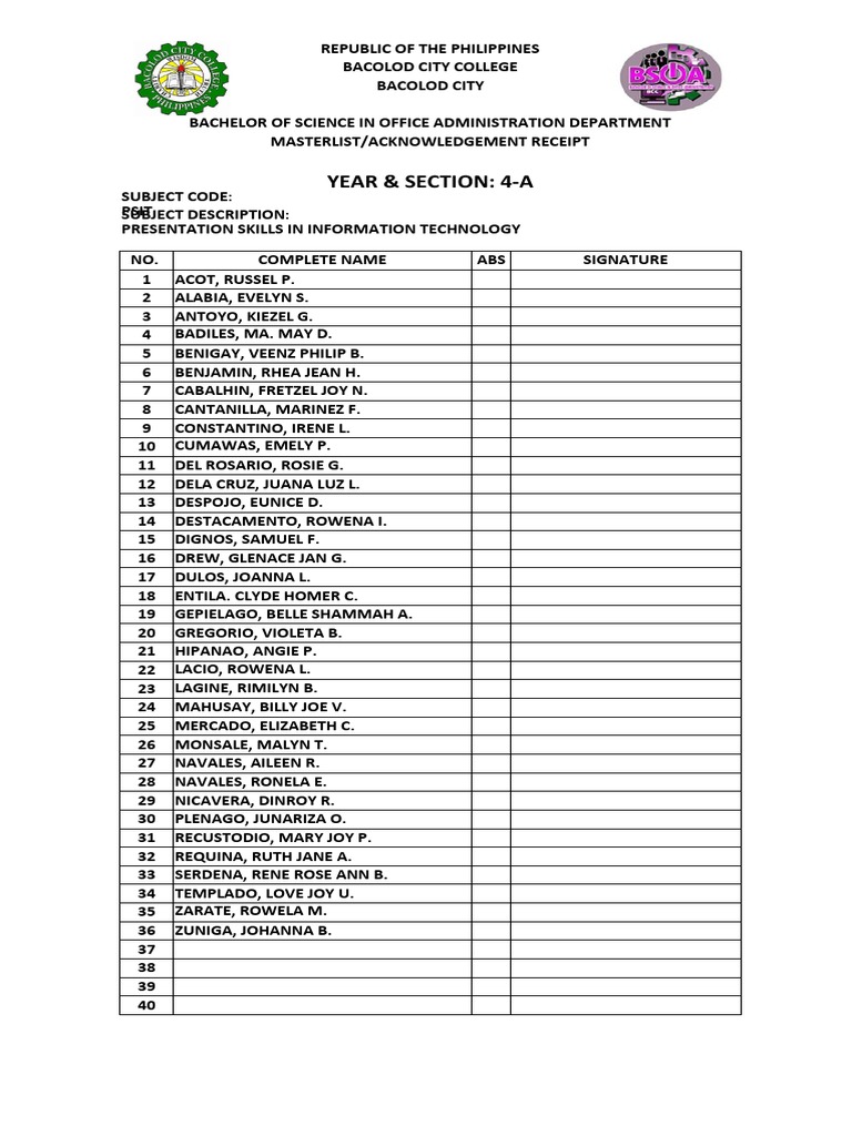 Bacolod City College Masterlist 4-A to 4-H | PDF | Travel