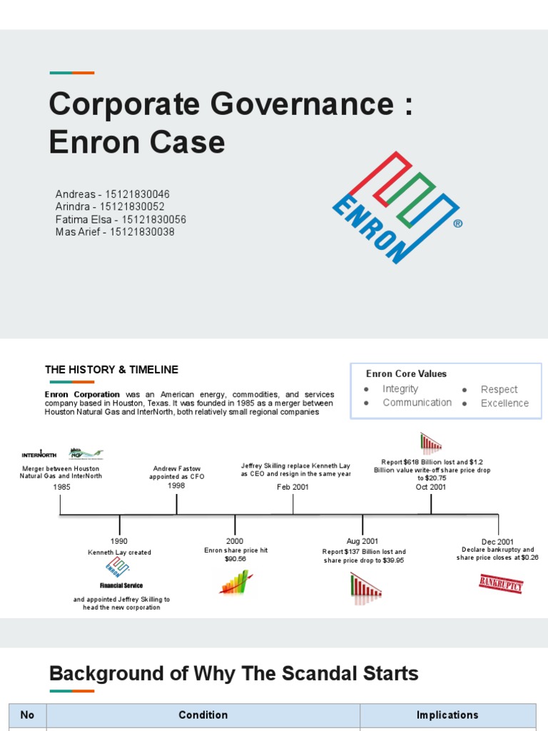 corporate governance enron case study