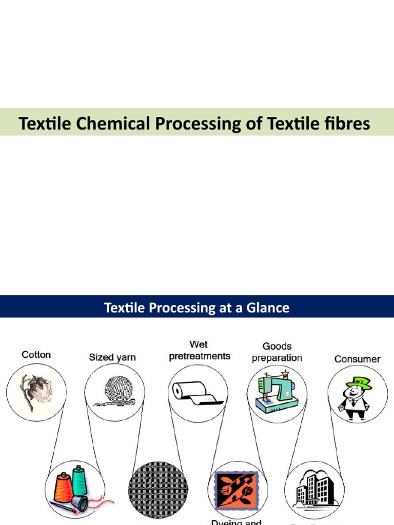 Textile Chemical Processing An Overview of PreTreatment Operations