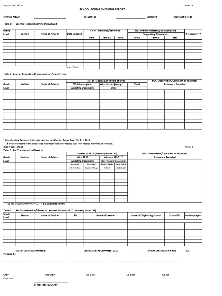SFCR1 School Forms Checking Report | PDF