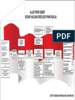 Kesejahteraan & Kesehatan Berdasarkan Pancasila