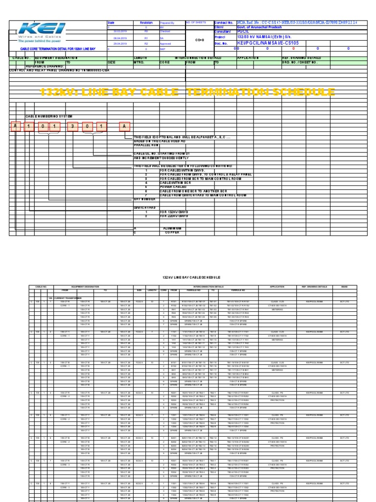 132kV Line Bay Cable Termination Schedule Namsai SS PDF Electrical