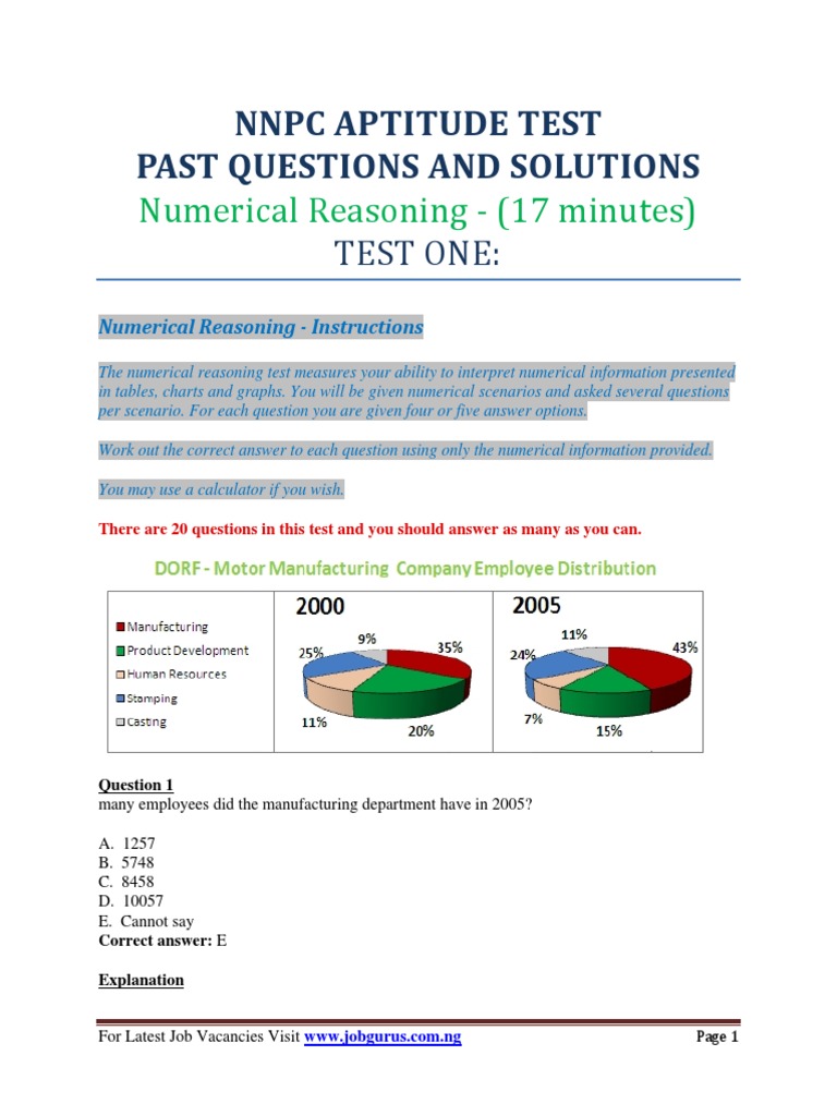 NNPC Aptitude Test Past Questions | PDF | Cyberbullying | Influenza
