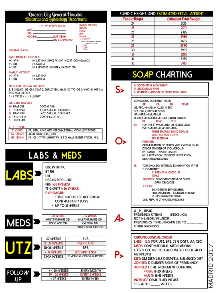 OB QCGH OPD Guide | PDF | Women's Health | Maternal Health