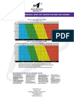 DA Form 5501 Female Body Fat Worksheet | PDF | Waist | Adipose Tissue