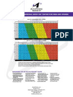 Accufitness Accumeasure Bodyfatchart