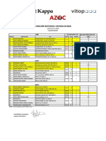 Rezultate Finale CNVBIB 20200317 PDF