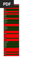 Word List | PDF