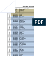 Data NAMA 2018 2019 07 Maret 2020