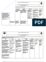 PLANTEAMIENTO CURRICULAR GRADO 10