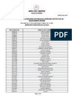 Candidates Shortlisted For Personal Interview