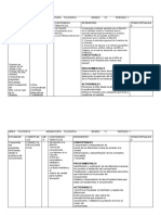 Malla Curricular Filosofia 2017