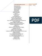 Gantt Chart