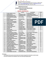 SD MI - Pengumuman Nilai OS Pra KSM Online 2019 POSI PDF