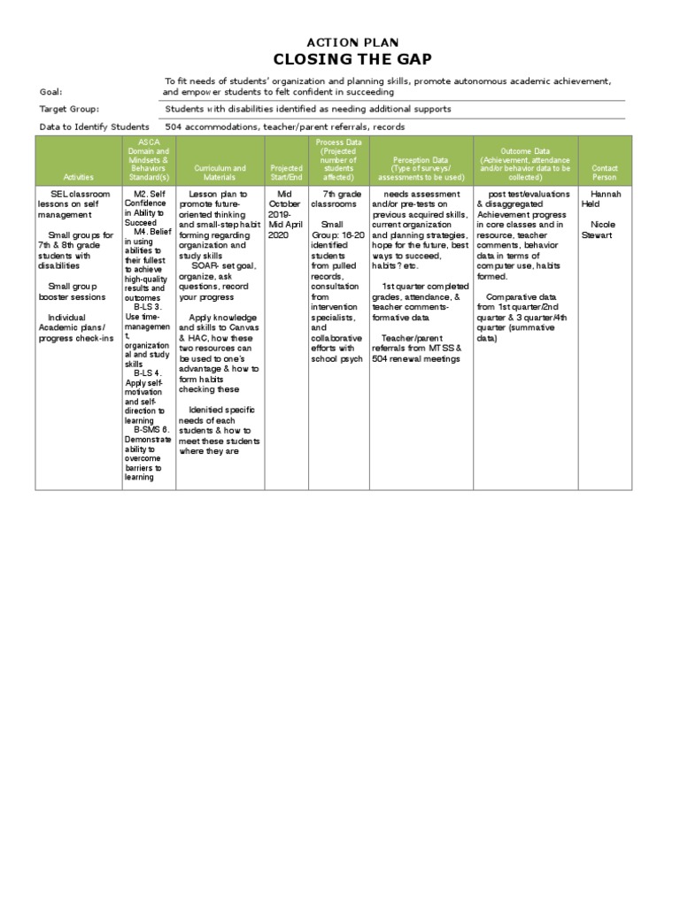 ClosingTheGap Action Plan PDF Educational Assessment Education