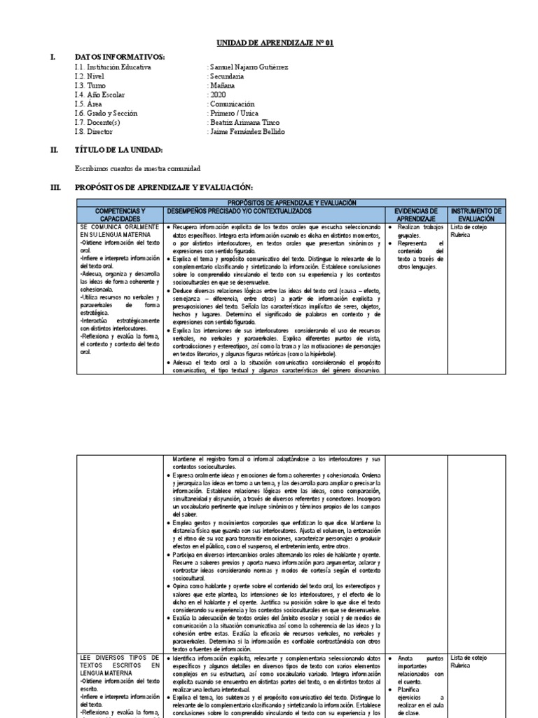 Unidad de Aprendizaje 1 Com | PDF | Aprendizaje | Información