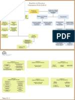 Organigrama Octubre15.pdf