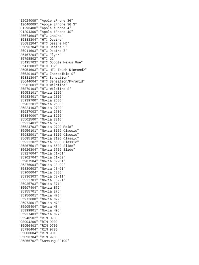 TAC Code List for Mobile Devices | PDF | Games & Activities