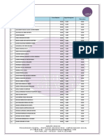 Fundamental PDF