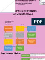 PRINCIPALES CORRIENTES DE LA ADMINISTRACION.pptx