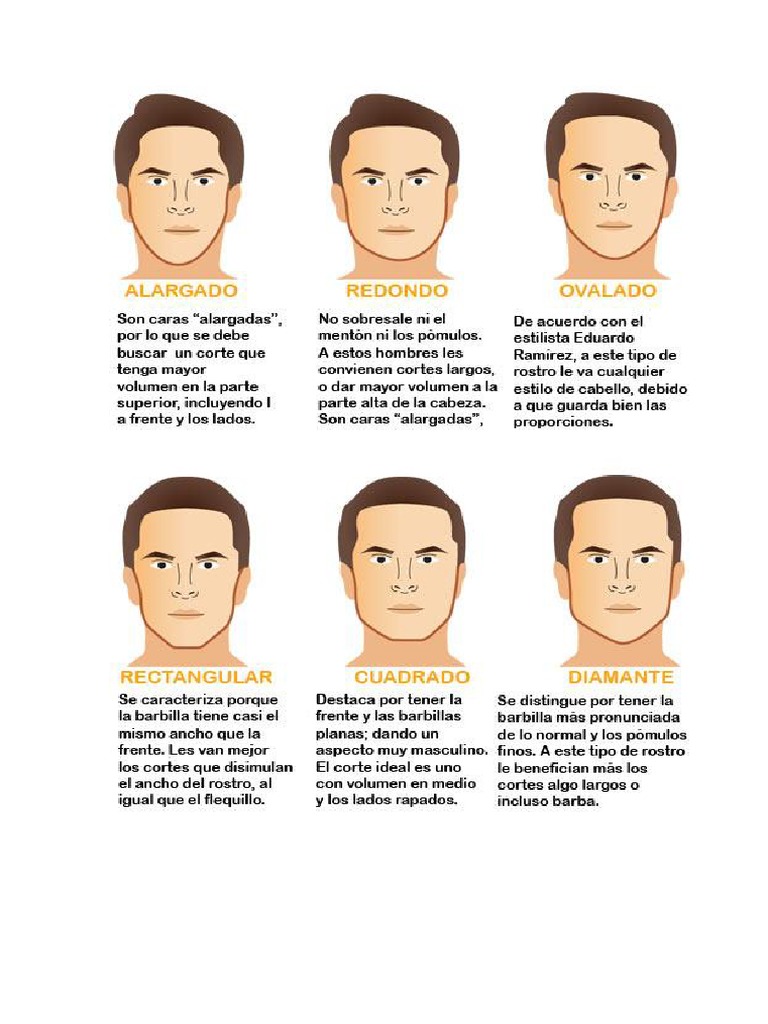 estilos-de-cabello-seg-n-forma-de-rostro-masculino-pdf-pelo-cara
