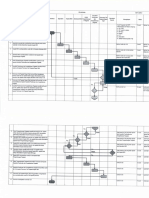 SOP Pembuatan Surat Cuti Besar Haji Umroh182 PDF