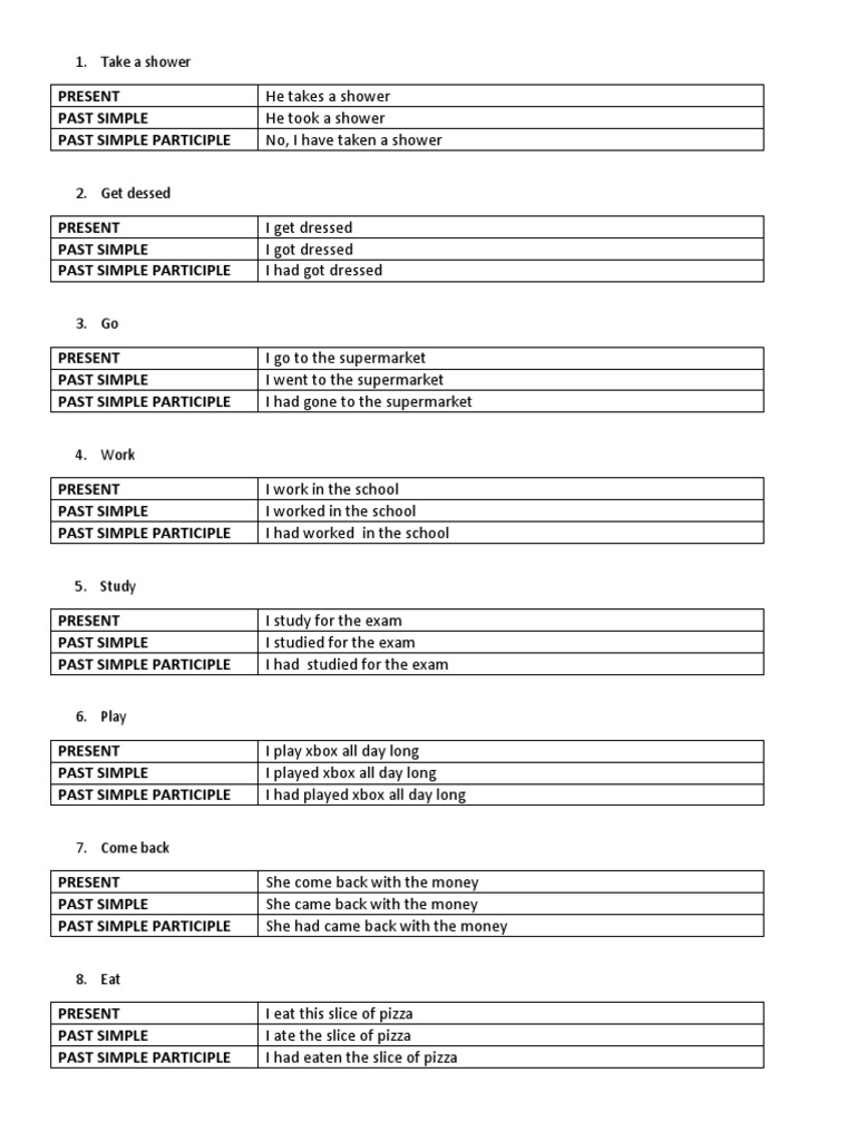 Take A Shower PDF Adjective Verb