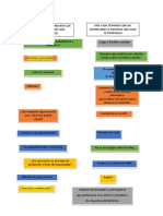 api3-INFORMATICA JURIDICA