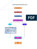 ALUR PASIEN POLI REHABILITASI MEDIK RAWAT JALAN.docx