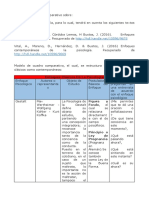 Cuadro Comparativo Enfoques Psicologicos