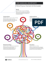 Uncertainty Roadmap