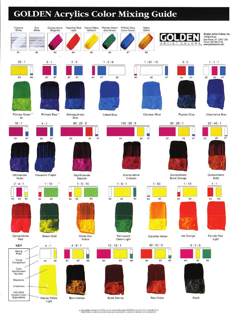 Golden Color Mixing Guide | PDF