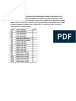 Asignación académica 2020 IE Nuevo Oriente