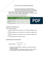 Instrucciones para Calificar El Cuestionario de Estrés Laboral