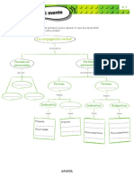 Conjugacion Verbal PDF