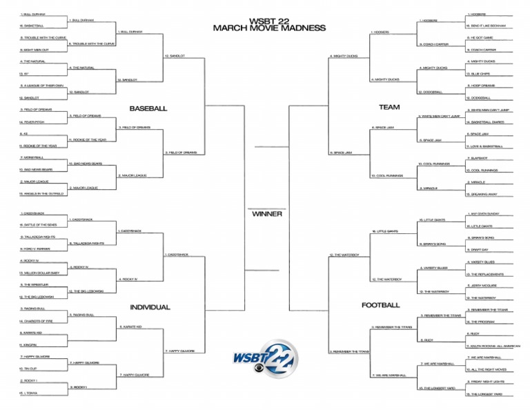 Elite 8 Bracket Printable