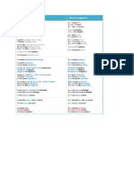 Phrase Affirmative Et Négative