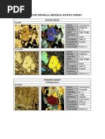 USGS Lithology Color Codes Guide | PDF | Geology | Petrology