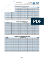 Tablice Armature PDF