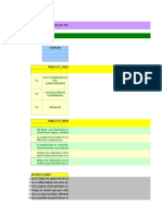 verificar desempeños en Física